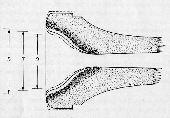 Conn Connstellation mouthpiece diameters